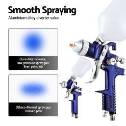 Giantz 2-Piece HVLP Spray Gun with Dual Nozzles 12 GSG 2SG BOX BL 190342 04