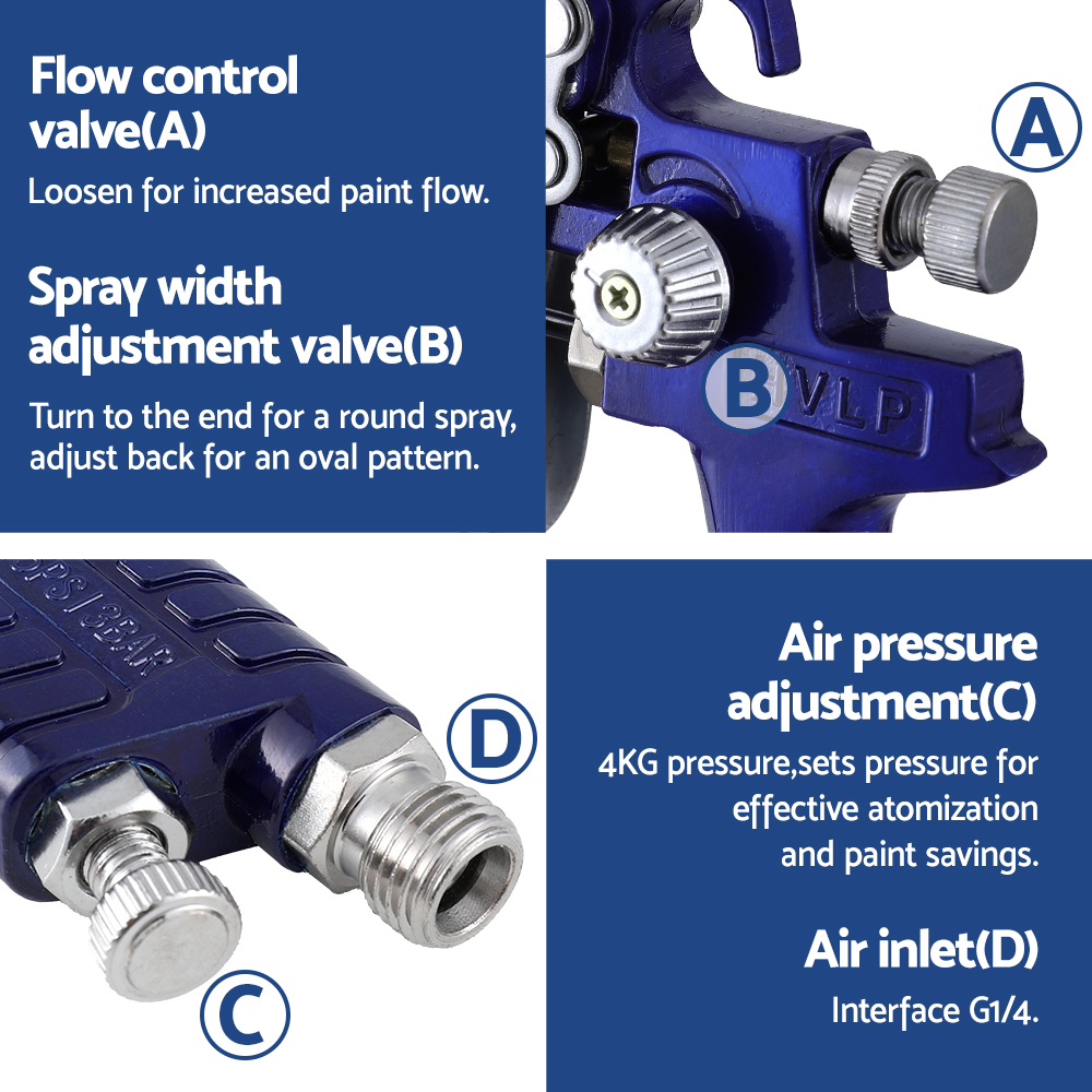 Giantz 2-Piece HVLP Spray Gun with Dual Nozzles 7 Giantz 2-Piece HVLP Spray Gun with Dual Nozzles - Image 7