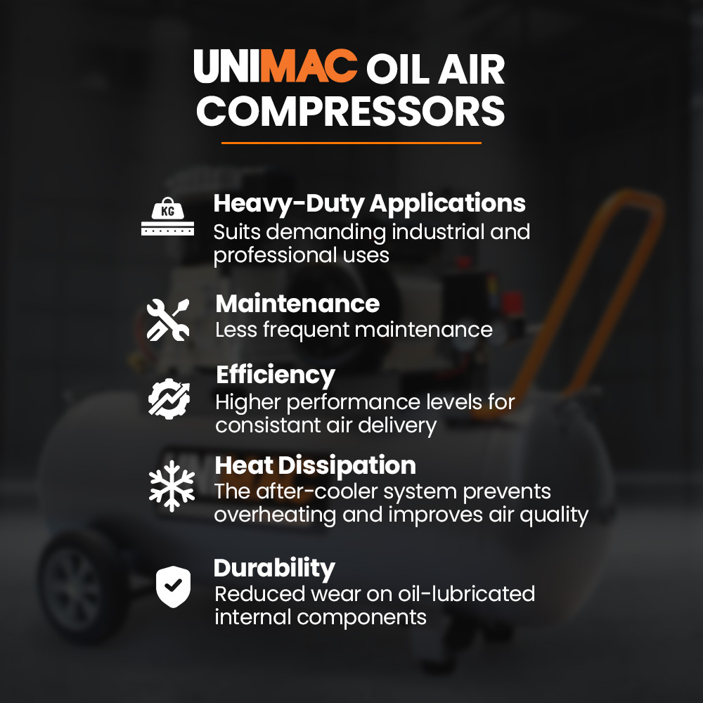 Unimac 70L Air Compressor 2.2kW 280L/min 116PSI 3 Unimac 70L Air Compressor 2.2kW 280L/min 116PSI - Image 3