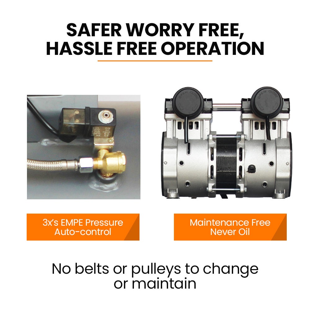 UNIMAC 100L 4.5HP Silent Oil-Free Air Compressor, with Twin Nitto Outlets, 15A Plug 8 UNIMAC 100L 4.5HP Silent Oil-Free Air Compressor, with Twin Nitto Outlets, 15A Plug - Image 8