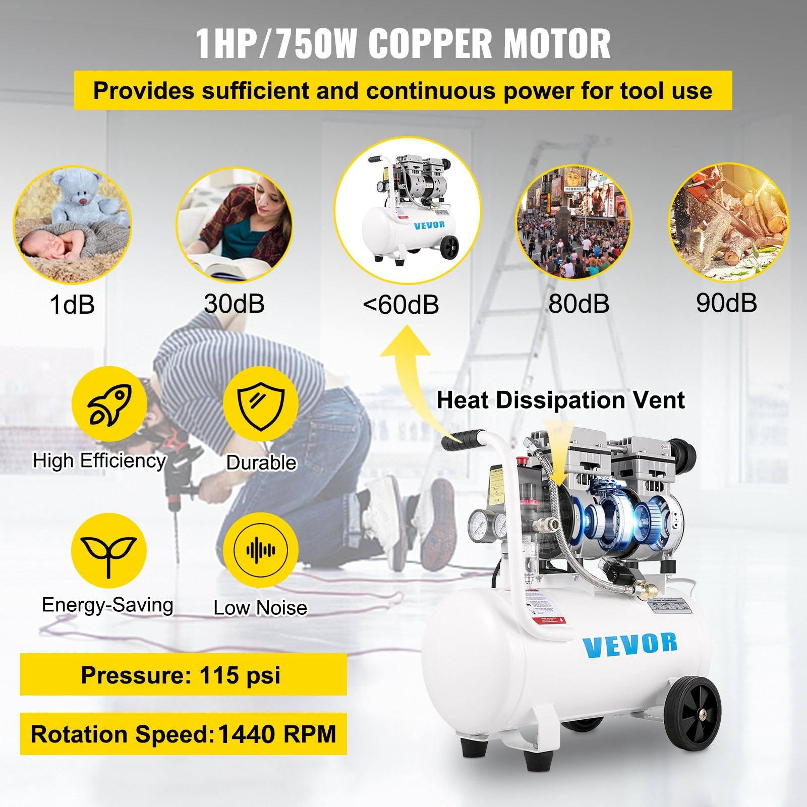 VEVOR Air Compressor 6.6 Gallon, Portable Air Compressor 1 HP, Oil Free Air Compressor Steel Tank 750W, Pancake Air Compressor 115 PSI, Ultra Quiet Compressor for Home Repair, Tire Inflation 3 VEVOR Air Compressor 6.6 Gallon, Portable Air Compressor 1 HP, Oil Free Air Compressor Steel Tank 750W, Pancake Air Compressor 115 PSI, Ultra Quiet Compressor for Home Repair, Tire Inflation - Image 3