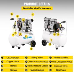 VEVOR Air Compressor 6.6 Gallon, Portable Air Compressor 1 HP, Oil Free Air Compressor Steel Tank 750W, Pancake Air Compressor 115 PSI, Ultra Quiet Compressor for Home Repair, Tire Inflation 14 V952 WSKYJ750 25L00001V3 202507141615 03