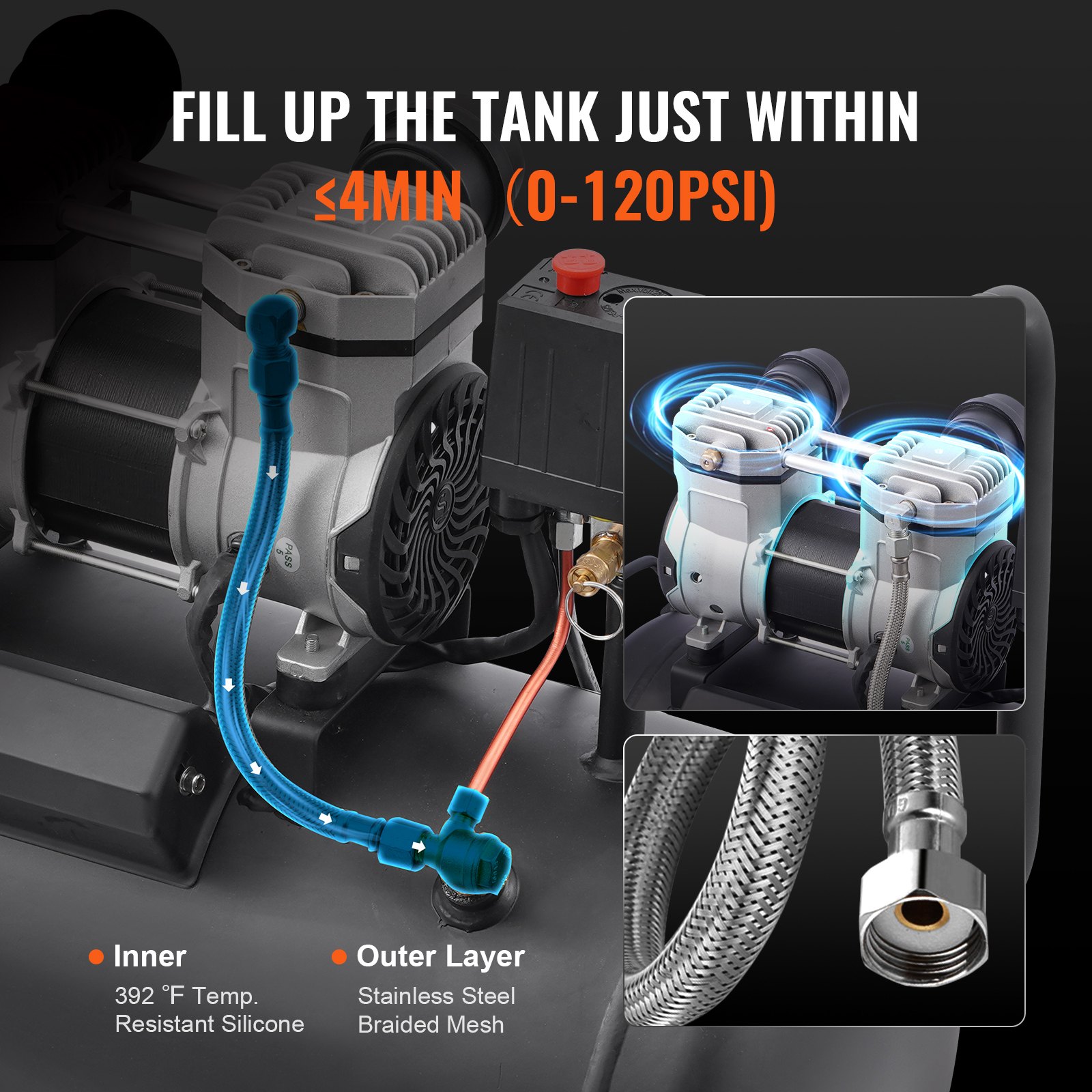 VEVOR Air Compressor Compact Portable Oil Free Compressor 30L 90 PSI 3 VEVOR Air Compressor Compact Portable Oil Free Compressor 30L 90 PSI - Image 3