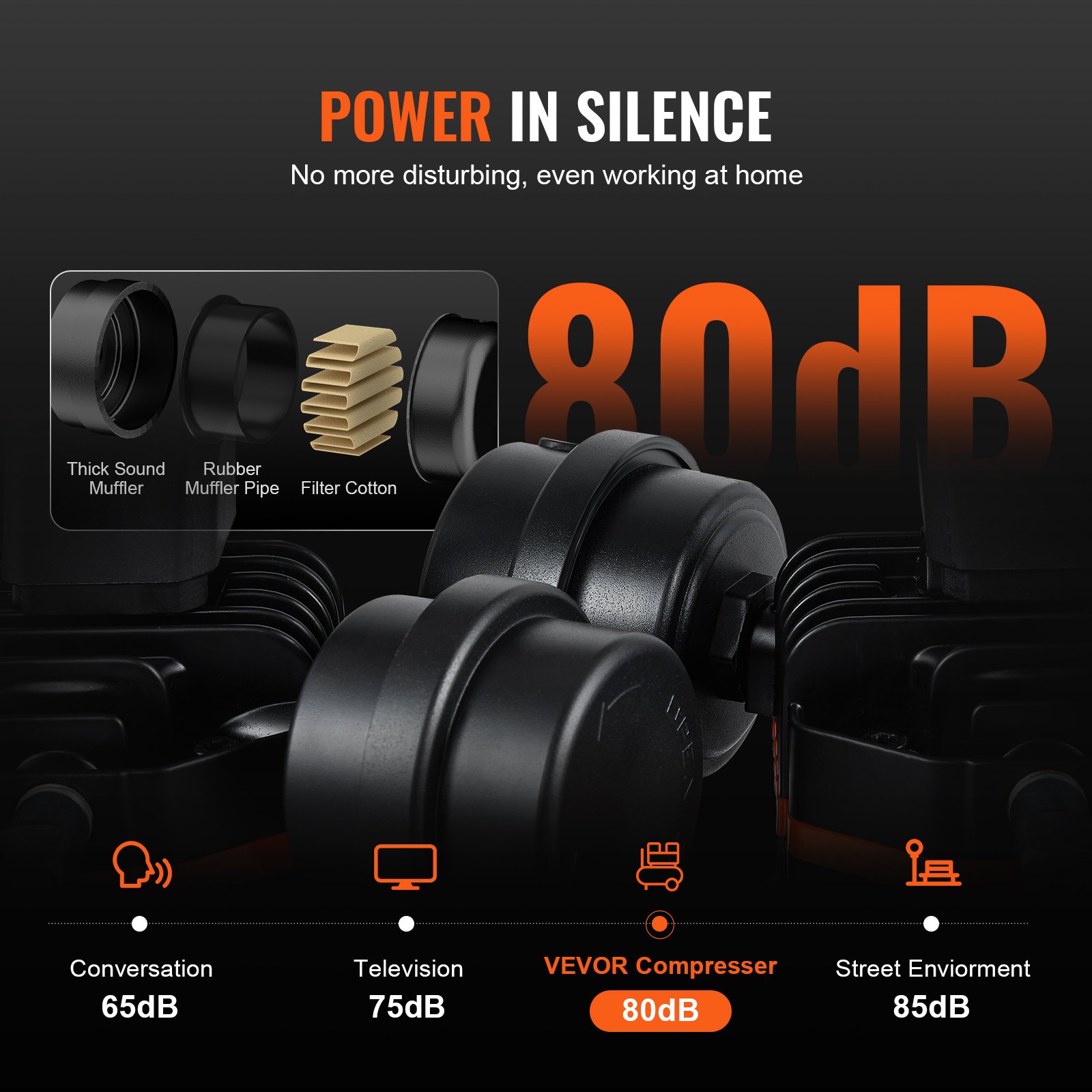 VEVOR Air Compressor Compact Portable Oil Free Compressor 30L 90 PSI 4 VEVOR Air Compressor Compact Portable Oil Free Compressor 30L 90 PSI - Image 4