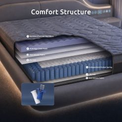 MATTRESS LV LUMINA 25 KS 05 1