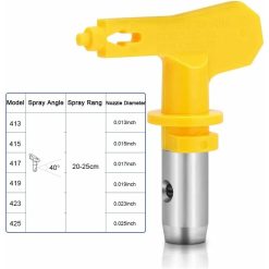 Alternative view of 6 pcs Airless Nozzle,Airless Spray Gun Nozzle For High Pressure Paint Gun(Type 413,415,417,419,423,425)
