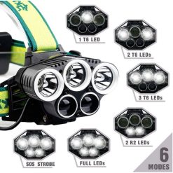 Alternative view of Rechargeable Headlamp, Powerful USB LED Headlight, 5 Modes, 2 Batteries, Green Yellow