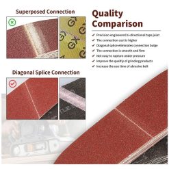 Alternative view of Sanding Belt 75 x 457 mm, Grits 1
