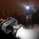 Rechargeable LED Headlamp with Motion Sensor