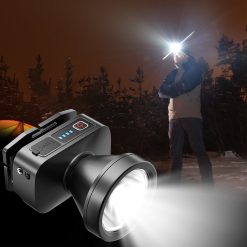 Rechargeable LED Headlamp with Motion Sensor