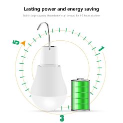 Solar LED Bulb Light Portable Rechargeable Lantern 10 V1189 WXFWAL 20260326 03013 202603281340 03