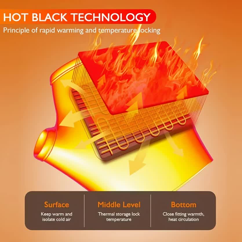 BLACK USB Electric Heating Fingerless Gloves 3 BLACK USB Electric Heating Fingerless Gloves - Image 3