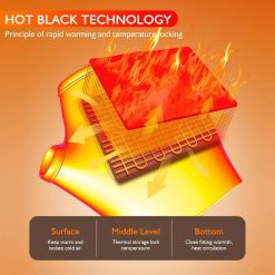 BLACK USB Electric Heating Fingerless Gloves 15 V1232 JRST001 202604131536 05