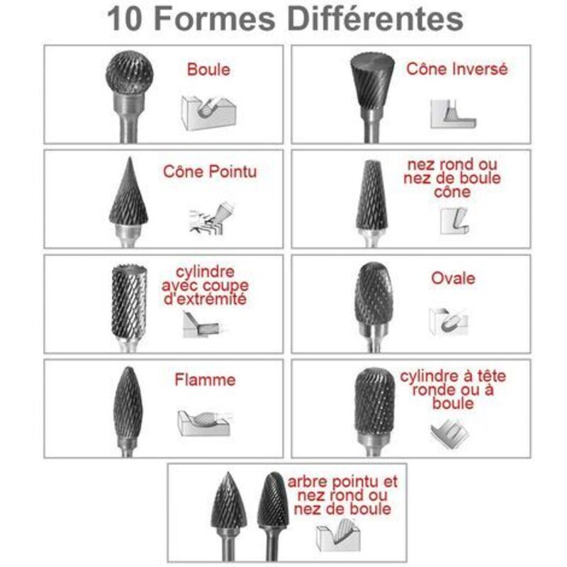 10pcs Double Cut Tungsten Steel Rotary Files with 3mm Shank, Twist Drill Bits for Dremel Rotary Tools 3 10pcs Double Cut Tungsten Steel Rotary Files with 3mm Shank, Twist Drill Bits for Dremel Rotary Tools - Image 3