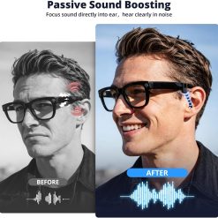 Alternative view of Privacy Ear Tips for Smart Glasses – Silicone Audio Amplifier