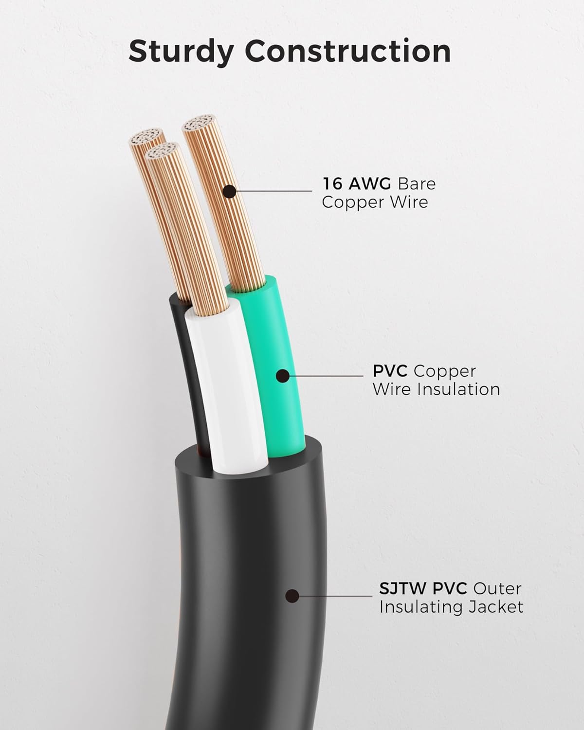 2-Pack 16 AWG Extension Cord 10ft 3-Prong Power 5 2-Pack 16 AWG Extension Cord 10ft 3-Prong Power - Image 5