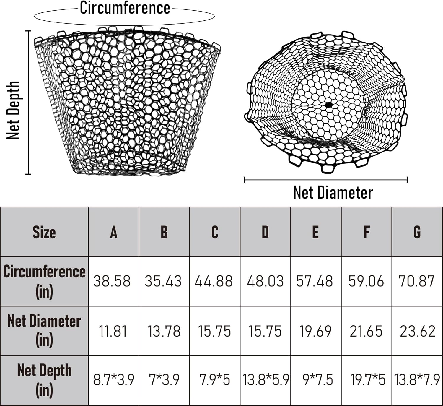 Fishing Landing Net Replacement Rubber Mesh Foldable 2 Fishing Landing Net Replacement Rubber Mesh Foldable - Image 2