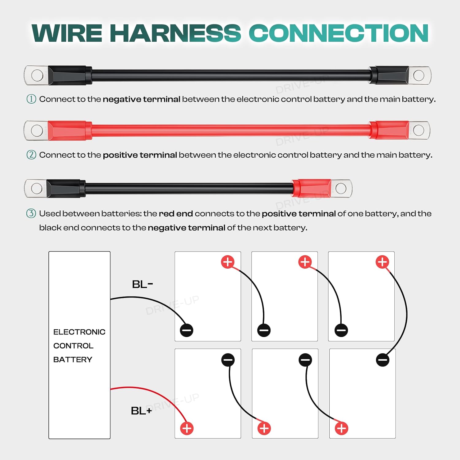 Golf cart battery cable set 4 gauge EZGO TXT 36V 48V 5 Golf cart battery cable set 4 gauge EZGO TXT 36V 48V - Image 5