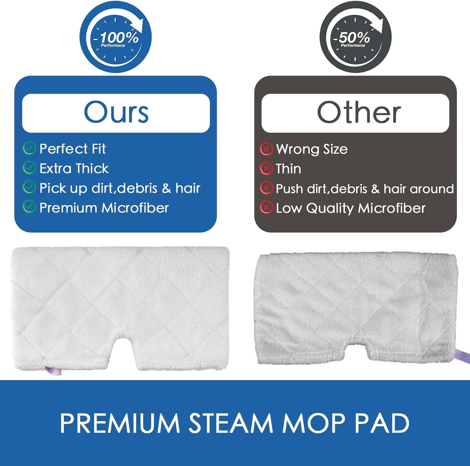 Shark Steam Mop Replacement Pads S3500 Series 4 Shark Steam Mop Replacement Pads S3500 Series - Image 4