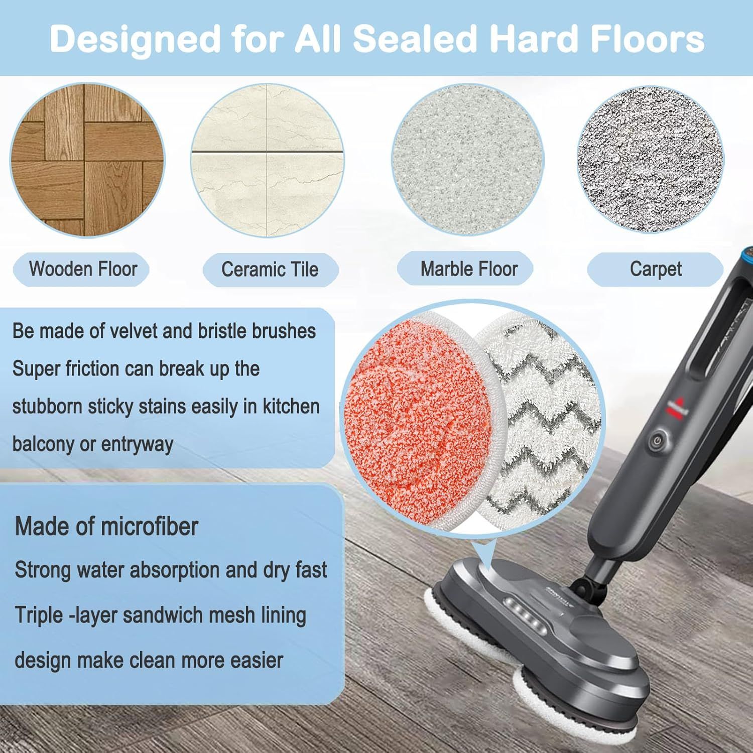8 Pack Rotating Mop Pads for Bissell 3897A SmartSteam 6 8 Pack Rotating Mop Pads for Bissell 3897A SmartSteam - Image 6