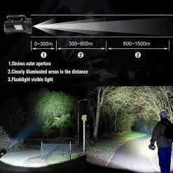 Alternative view of 1200LM LED Flashlight Rechargeable Adjustable Torch with 4 Modes Super Bright Handheld Light