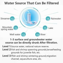 Lightweight Camping & Hiking Backpacking Water Purifier 8 V1263 JX 4630 202604141225 03