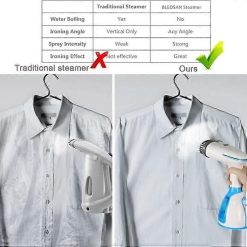 Alternative view of Handheld Steamer 1500W 280ML Portable Clothes Steamer Fast Heating for Home & Travel