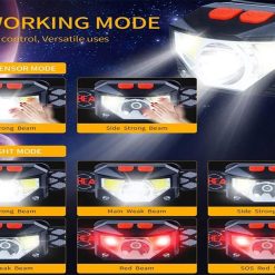 Alternative view of Rechargeable Motion Sensor LED Headlamp Head Torch Headlight