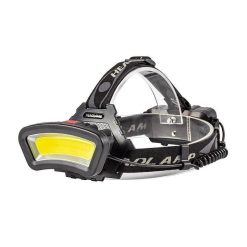Alternative view of USB Rechargeable COB LED Headlamp with 4 Modes