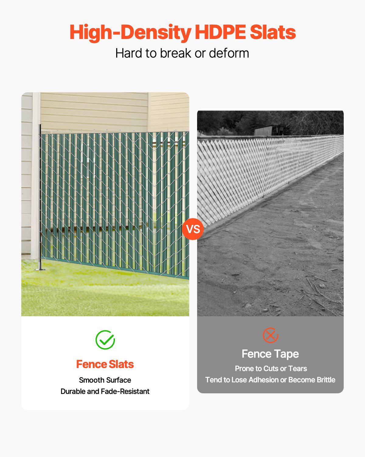 Bottom locking privacy slats for 1.5m chain-link fence 3 Bottom locking privacy slats for 1.5m chain-link fence - Image 3
