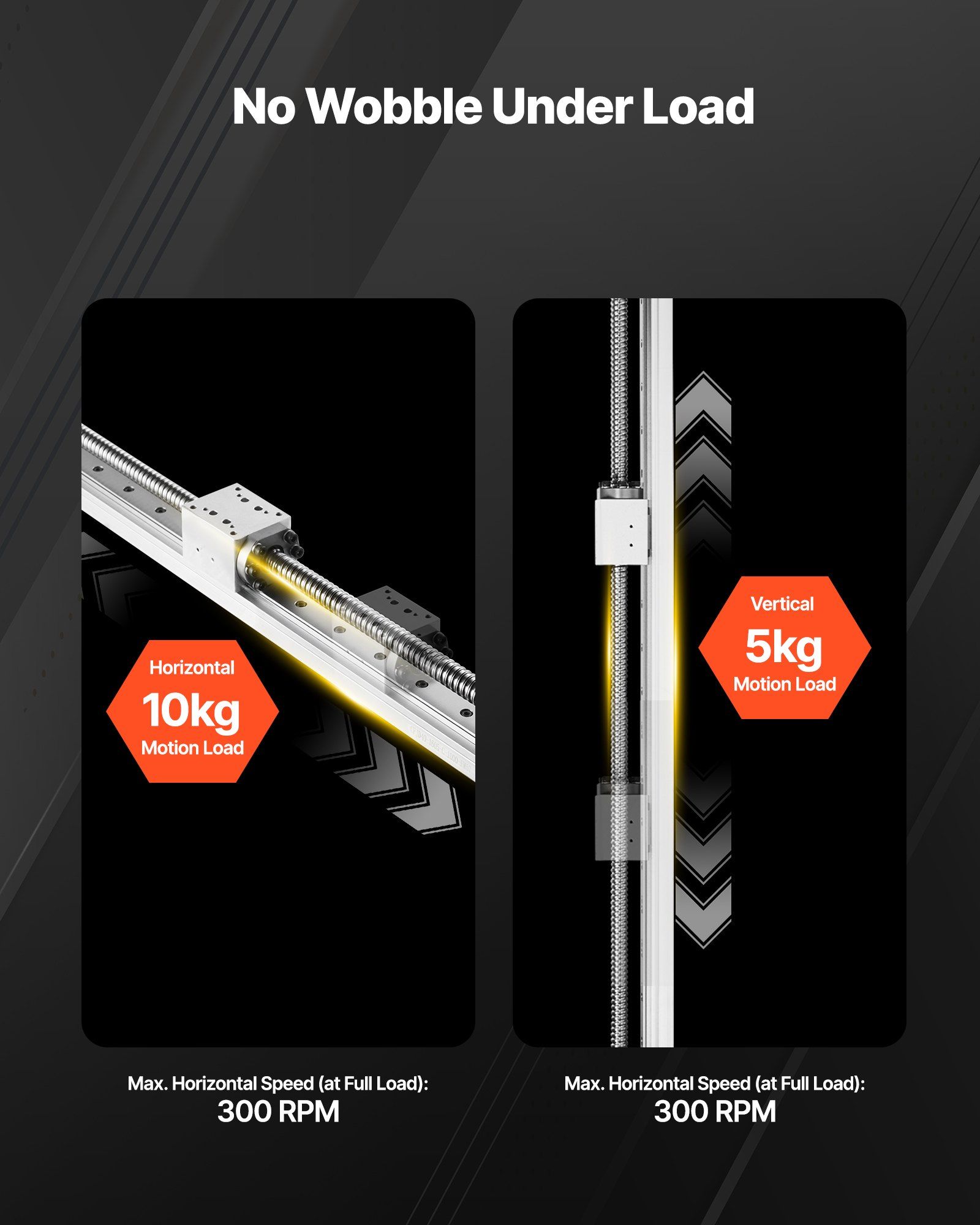 Linear Guide Stage Actuator 1000 mm, NEMA 23 Stepper 3 Linear Guide Stage Actuator 1000 mm, NEMA 23 Stepper - Image 3