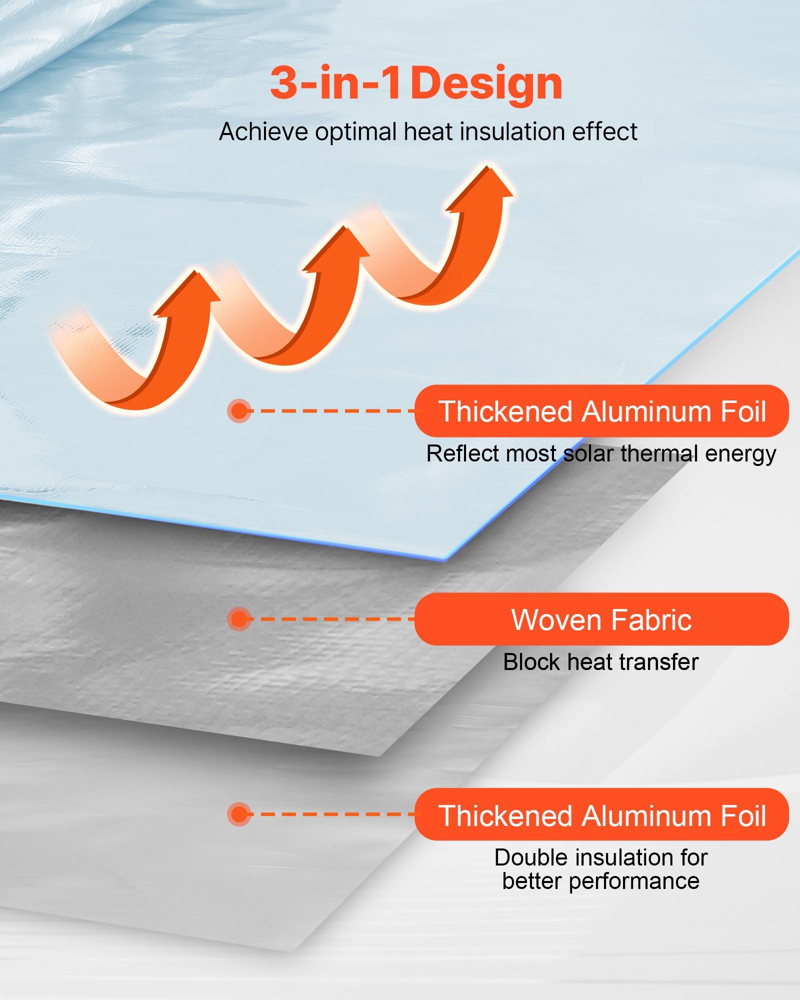 Double Reflective Insulation Roll 38.1m x 1.22m 2 Double Reflective Insulation Roll 38.1m x 1.22m - Image 2
