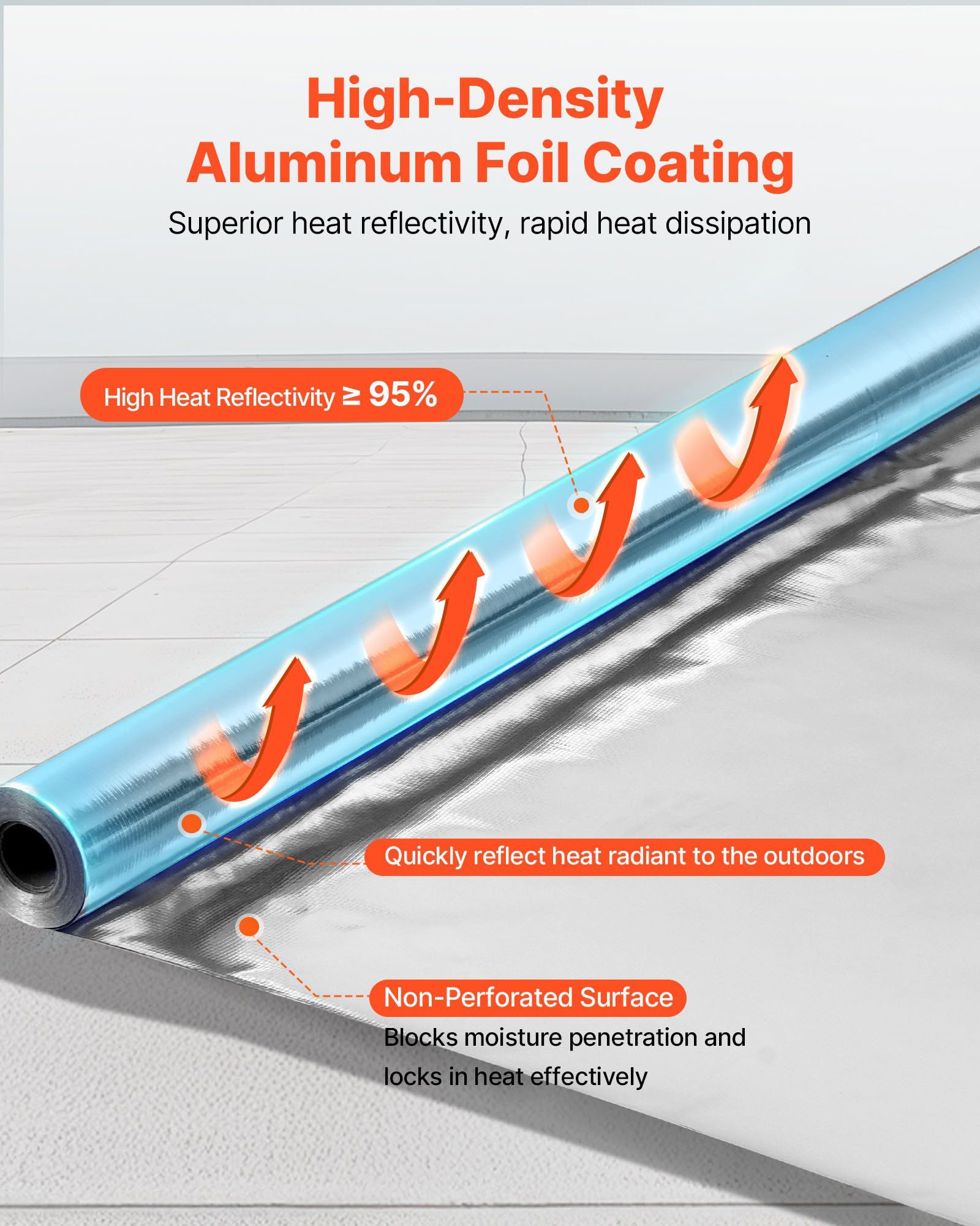 Double Reflective Insulation Roll 38.1m x 1.22m 3 Double Reflective Insulation Roll 38.1m x 1.22m - Image 3