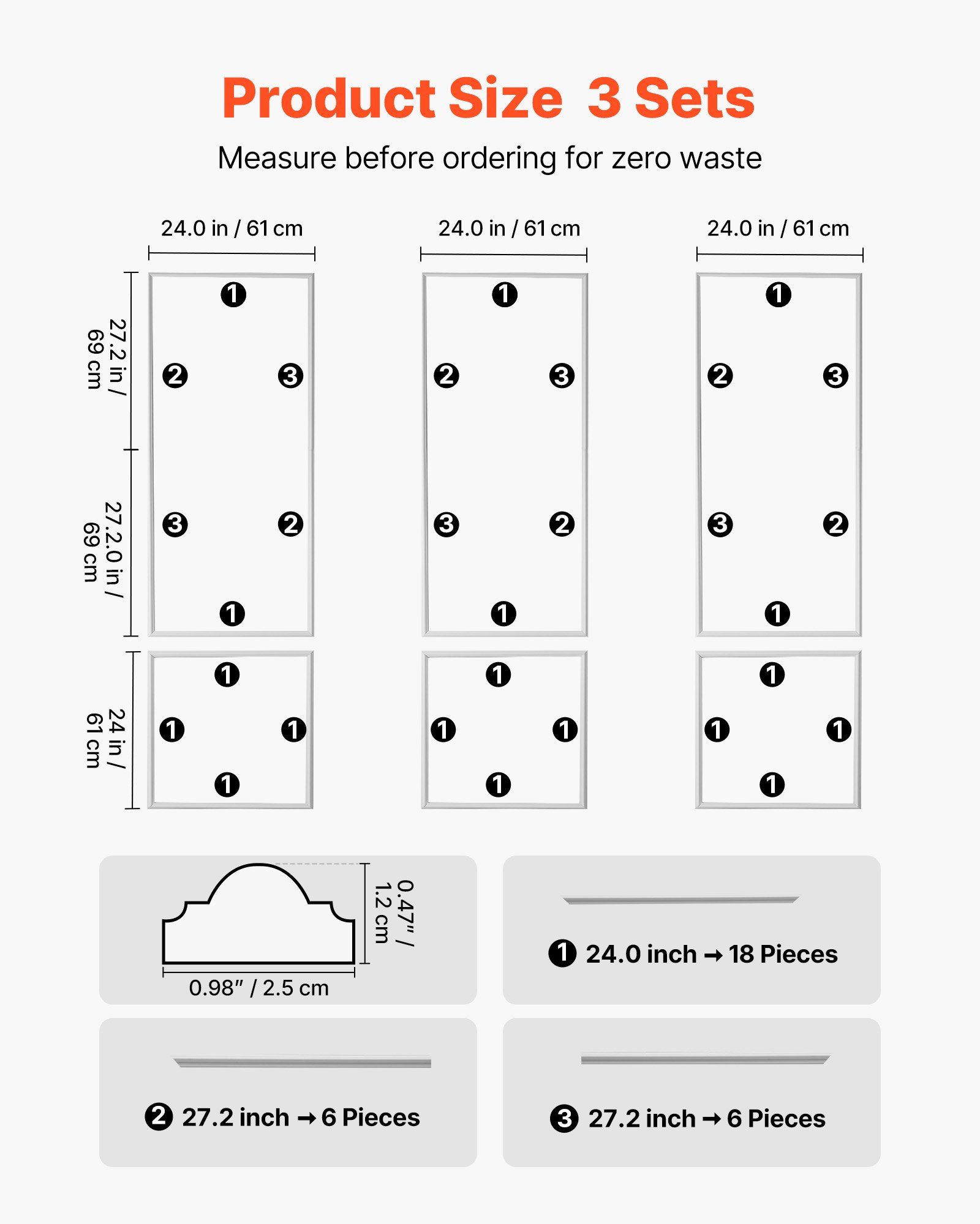 Wainscoting Panels Kit 3 Pack, Polystyrene, White 2 Wainscoting Panels Kit 3 Pack, Polystyrene, White - Image 2