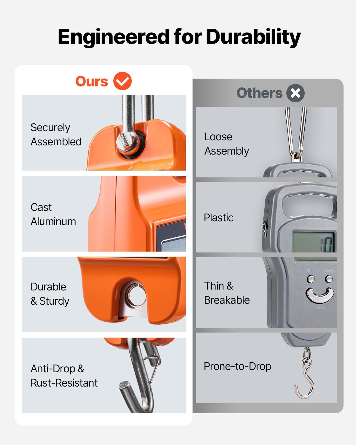Digital Crane Scale 400 kg Handheld Hanging 3 Digital Crane Scale 400 kg Handheld Hanging - Image 3