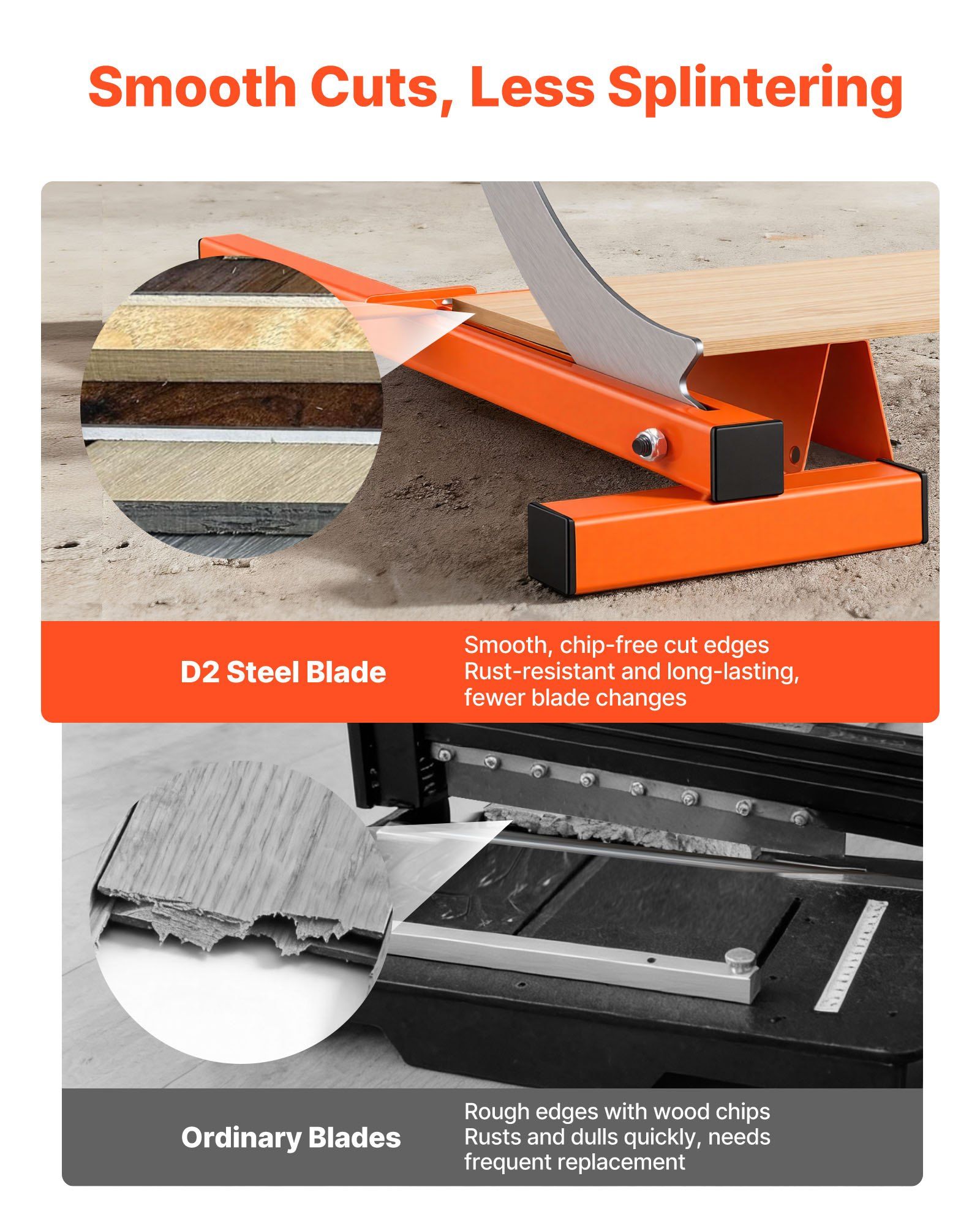 Vinyl floor cutter 304.8mm with D2 steel blade 4 Vinyl floor cutter 304.8mm with D2 steel blade - Image 4