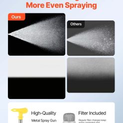 Stand Airless Paint Sprayer, 950W, 3300PSI High Pressure Airless Sprayer with Cart, Cleaning Brush, Hose, Extension Rod, Nozzles, Electric Spray Paint Machine for Interior or Exterior of House 13 V952 ZSSPTJ900W04UXQUL001V3 02
