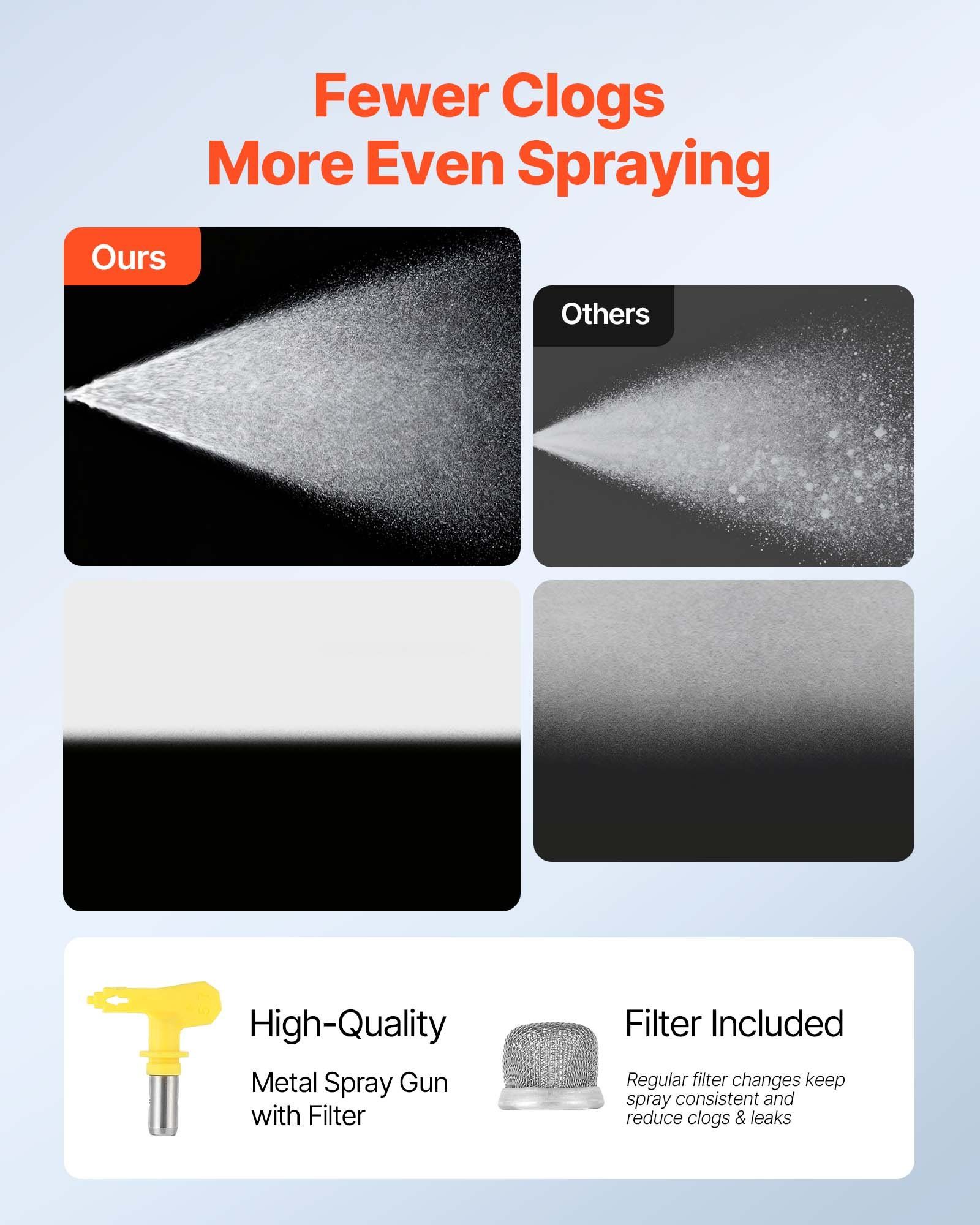 Stand Airless Paint Sprayer, 950W, 3300PSI High Pressure Airless Sprayer with Cart, Cleaning Brush, Hose, Extension Rod, Nozzles, Electric Spray Paint Machine for Interior or Exterior of House 3 Stand Airless Paint Sprayer, 950W, 3300PSI High Pressure Airless Sprayer with Cart, Cleaning Brush, Hose, Extension Rod, Nozzles, Electric Spray Paint Machine for Interior or Exterior of House - Image 3